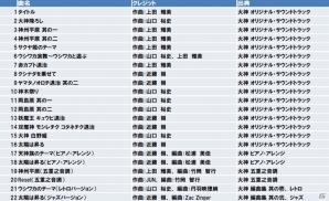 サントラを同梱した「大神 絶景版 PlayStation 3 the Best」が2015年1月29日に発売―イーカプコンでは限定キャンペーンも実施中の画像3
