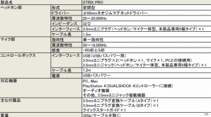ASUS、ステレオ音源を仮想7.1ch化させるヘッドセット「STRIX DSP」＆ノイズキャンセリングヘッドセット「STRIX PRO」を発売の画像8