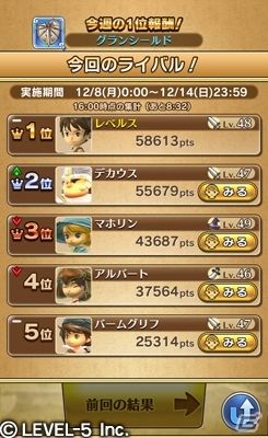 iOS/Android「ワンダーフリックR」Ver.2.04が配信開始―ライバルミッション＆サブストーリーをはじめ戸松遥さん・代永翼さん演じる新キャラも登場の画像2