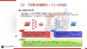 「World of Tanks」のアップデート9.4で実施された「攻撃/防衛モード」「拠点モード」のメディア説明会の模様をお届け！「第二次秋葉原上陸作戦」の情報も公開の画像21