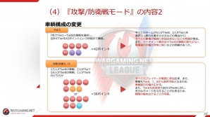 「World of Tanks」のアップデート9.4で実施された「攻撃/防衛モード」「拠点モード」のメディア説明会の模様をお届け！「第二次秋葉原上陸作戦」の情報も公開の画像22