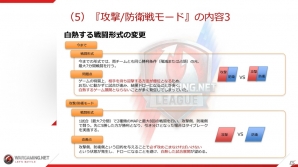 「World of Tanks」のアップデート9.4で実施された「攻撃/防衛モード」「拠点モード」のメディア説明会の模様をお届け！「第二次秋葉原上陸作戦」の情報も公開の画像23