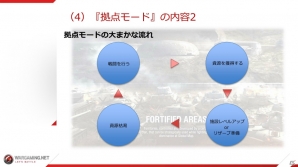 「World of Tanks」のアップデート9.4で実施された「攻撃/防衛モード」「拠点モード」のメディア説明会の模様をお届け！「第二次秋葉原上陸作戦」の情報も公開の画像5
