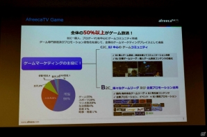 ゲームを軸に日本でもサービスを展開していく！韓国発ライブストリーミングサービス「アフリカTV」の事業発表会をレポートの画像13