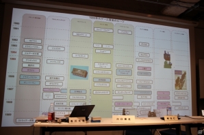 「ゲームミュージックの軌跡と奇跡」をテーマにしたトークイベント「黒川塾（二十弐）」が開催の画像15