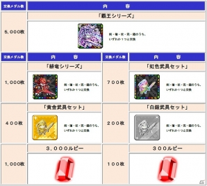 iOS「ドラゴンリーグX」＆Android「ドラゴンリーグA」チーム同士でマッチングされる「ドラゴンリーグ」が開催の画像2