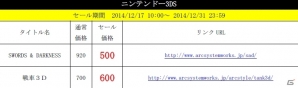 アークシステムワークス年末年始セールが開催―「BLAZBLUE」「XBLAZE」「GUILTY GEAR」「とってもE 麻雀」などがセール価格でラインナップの画像1