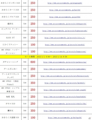 アークシステムワークス年末年始セールが開催―「BLAZBLUE」「XBLAZE」「GUILTY GEAR」「とってもE 麻雀」などがセール価格でラインナップの画像2