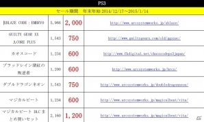 アークシステムワークス年末年始セールが開催―「BLAZBLUE」「XBLAZE」「GUILTY GEAR」「とってもE 麻雀」などがセール価格でラインナップの画像6