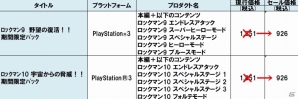 「ガイストクラッシャー」「ロックマン10」「バイオ」シリーズなどもラインナップ！「CAPCOM WINTER SALE」の続報が到着の画像3