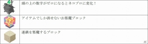 不思議でキュートな生物”ネコブロ”たちに癒されるPS Vita向け落ち物パズルゲーム「にゃんだふる★パズル ネコブロ」が12月24日に配信！の画像11