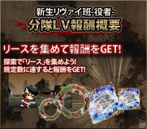 ニコニコアプリ「進撃の巨人 -反撃の翼- ONLINE」サンタ姿の描き下ろしイラストを使用したLTDクラス「聖夜用寒冷地祭服」が登場！の画像3