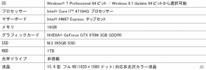 iiyama PC、GeForce GTX 970M搭載の薄型15型ゲーミングノートPC計6機種を発売の画像3