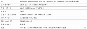 iiyama PC、GeForce GTX 970M搭載の薄型15型ゲーミングノートPC計6機種を発売の画像4