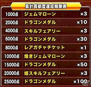 iOS/Android「ドラゴンポーカー」強大なドラゴンたちが襲来！レイドイベント「幻惑の巨竜襲来」が開催の画像13
