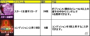 ニコニコアプリ「FCマネージャー」スター選手カードがもらえるGM杯も開催！感謝祭歳末5大キャンペーンが実施の画像4