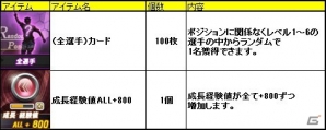 ニコニコアプリ「FCマネージャー」スター選手カードがもらえるGM杯も開催！感謝祭歳末5大キャンペーンが実施の画像6