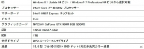 iiyama PC、GeForce GTX 980Mを搭載した15型ゲーミングノートPC6機種を発売の画像3
