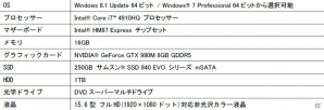 iiyama PC、GeForce GTX 980Mを搭載した15型ゲーミングノートPC6機種を発売の画像4