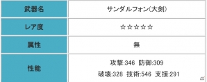 PC「モンスターハンター メゼポルタ開拓記」連続して迫りくるモンスターを討伐する新コンテンツ「大連続狩猟」の情報が公開！「デート・ア・ライブ」とのコレボレーション企画も開始の画像4