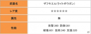 PC「モンスターハンター メゼポルタ開拓記」連続して迫りくるモンスターを討伐する新コンテンツ「大連続狩猟」の情報が公開！「デート・ア・ライブ」とのコレボレーション企画も開始の画像7