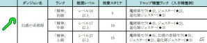 iOS/Android「どこでもダンジョン」レイドイベント「来襲！慶春の一角妃」や「精霊ダンジョン」の復活など年末年始の各イベント情報が公開！の画像6