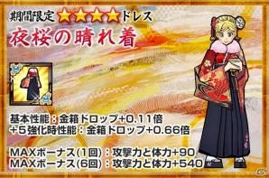 iOS/Android「ケリ姫スイーツ」2015年をノリにのる「面白スクリーンショット」が募集！十二支にちなんだ新ドレスなども登場の画像7