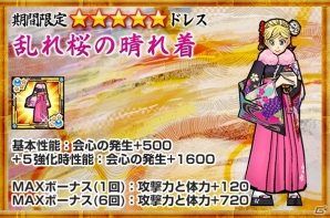 iOS/Android「ケリ姫スイーツ」2015年をノリにのる「面白スクリーンショット」が募集！十二支にちなんだ新ドレスなども登場の画像8