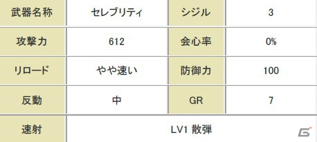 「モンスターハンター フロンティアG」G級防具をGXまで一気に強化！「G6横断ハンティング！第三弾【桜火竜】」が開催の画像11