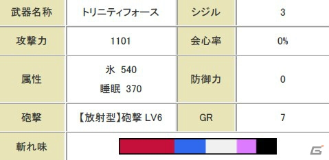 「モンスターハンター フロンティアG」G級防具をGXまで一気に強化！「G6横断ハンティング！第三弾【桜火竜】」が開催の画像9