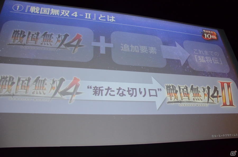 「戦国無双4-II」完成発表会をレポート！小西克幸さん＆斉藤佑圭さんと共にライブ生中継から新年を祝した鏡開きまで！の画像12