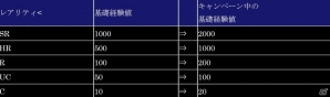 iOS/Android「ガンダムコンクエスト」各勢力に新規SR2枚を追加した「解き放たれし閃撃ガシャ」が実施中！「強化合成応援キャンペーン」もの画像12