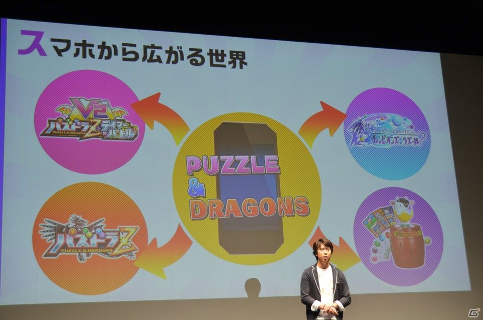 パンサーや高橋愛さんが「パズル＆ドラゴンズ スーパーマリオブラザーズ エディション」をプレイ！発売の経緯や施策も語られた発表会をレポートの画像9
