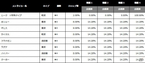 iOS/Android「LEMURIA～失われた女神の大陸」男性ストライカーが実装！新年イベント「新年、漢祭り」が1月13日より開催の画像14