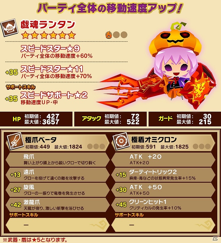 iOS/Android「ピコットキングダム」隊長の砦シリーズに新クエスト「隊長の砦 輝ける騎馬兵」が追加！ガチャイベント「転生せしもの！」も開催の画像10