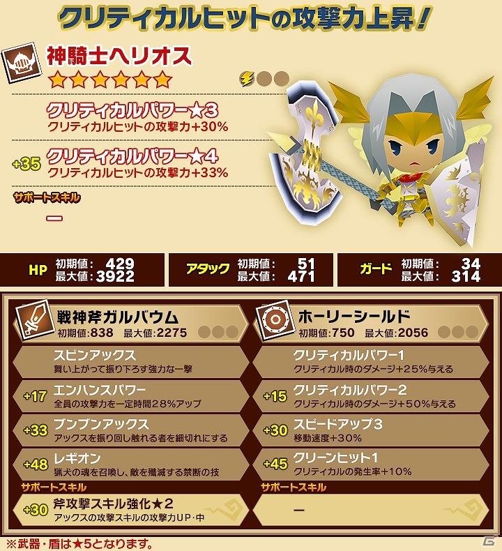 iOS/Android「ピコットキングダム」隊長の砦シリーズに新クエスト「隊長の砦 輝ける騎馬兵」が追加！ガチャイベント「転生せしもの！」も開催の画像12
