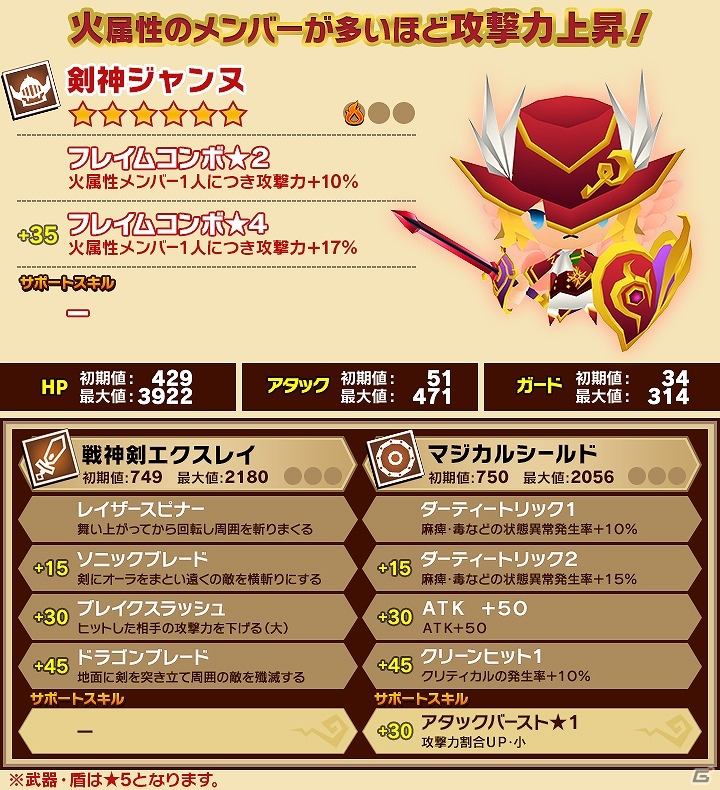 iOS/Android「ピコットキングダム」隊長の砦シリーズに新クエスト「隊長の砦 輝ける騎馬兵」が追加！ガチャイベント「転生せしもの！」も開催の画像13
