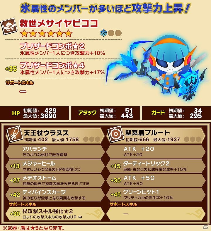 iOS/Android「ピコットキングダム」隊長の砦シリーズに新クエスト「隊長の砦 輝ける騎馬兵」が追加！ガチャイベント「転生せしもの！」も開催の画像14