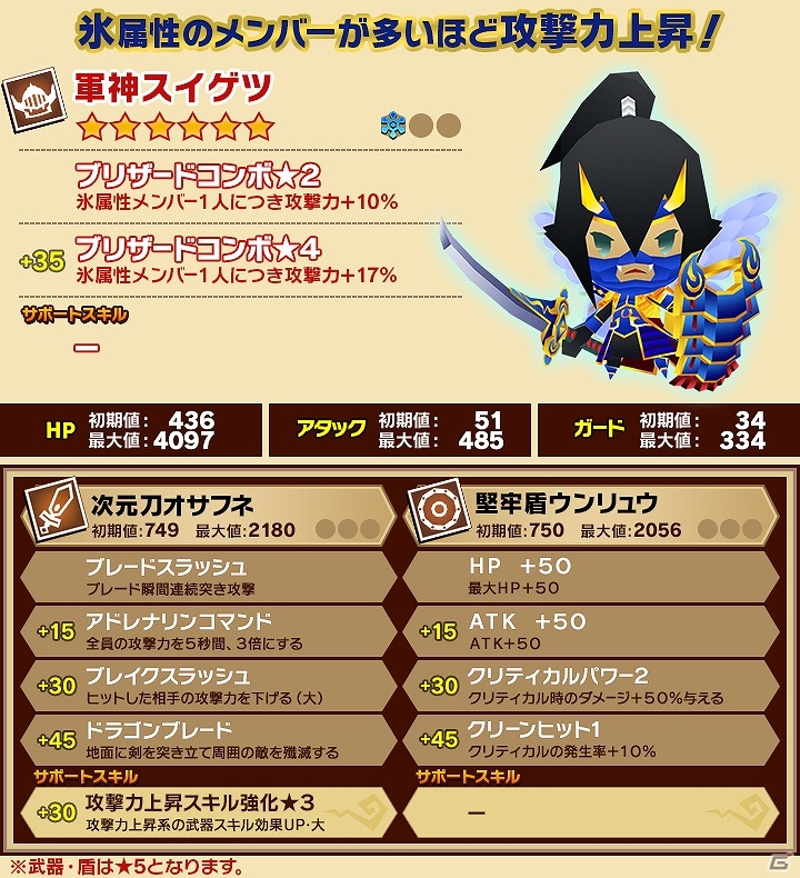 iOS/Android「ピコットキングダム」隊長の砦シリーズに新クエスト「隊長の砦 輝ける騎馬兵」が追加！ガチャイベント「転生せしもの！」も開催の画像15