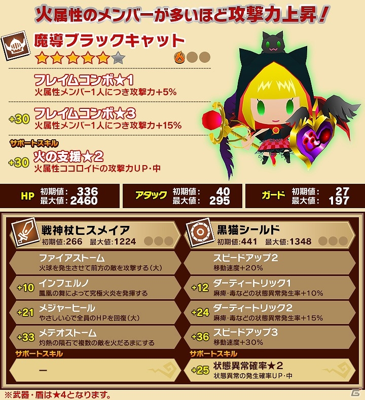 iOS/Android「ピコットキングダム」隊長の砦シリーズに新クエスト「隊長の砦 輝ける騎馬兵」が追加！ガチャイベント「転生せしもの！」も開催の画像16