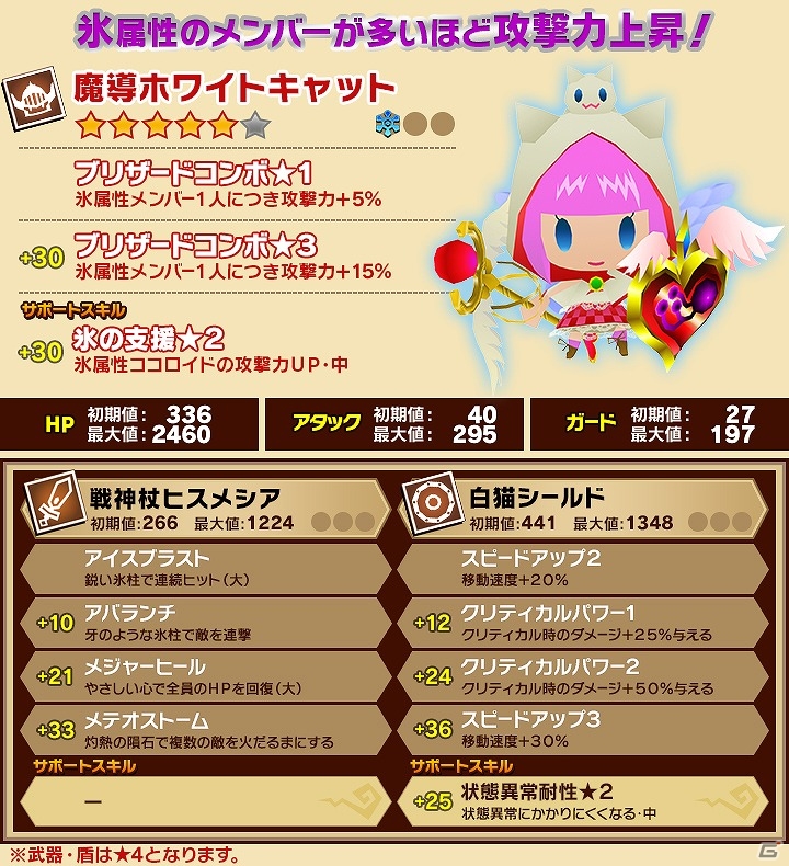 iOS/Android「ピコットキングダム」隊長の砦シリーズに新クエスト「隊長の砦 輝ける騎馬兵」が追加！ガチャイベント「転生せしもの！」も開催の画像17