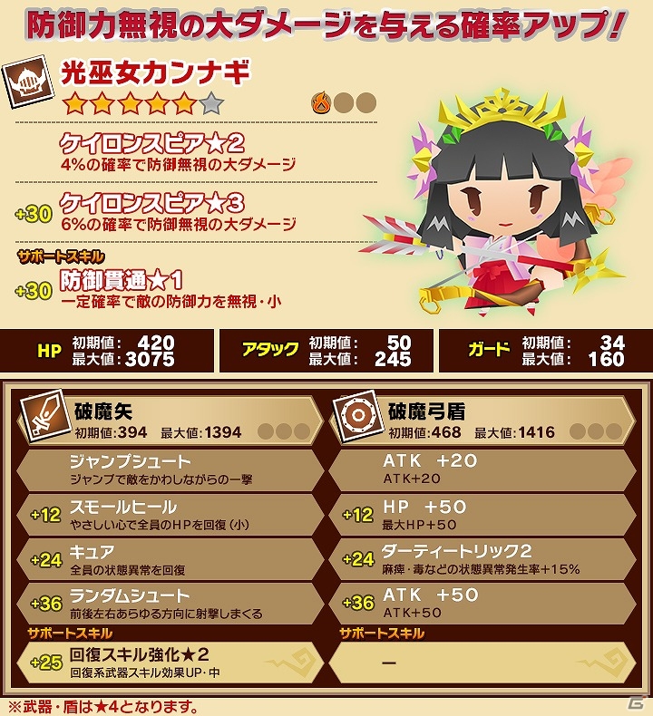 iOS/Android「ピコットキングダム」隊長の砦シリーズに新クエスト「隊長の砦 輝ける騎馬兵」が追加！ガチャイベント「転生せしもの！」も開催の画像18