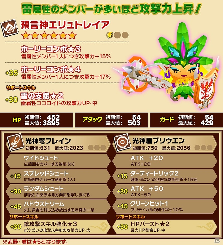 iOS/Android「ピコットキングダム」隊長の砦シリーズに新クエスト「隊長の砦 輝ける騎馬兵」が追加！ガチャイベント「転生せしもの！」も開催の画像7