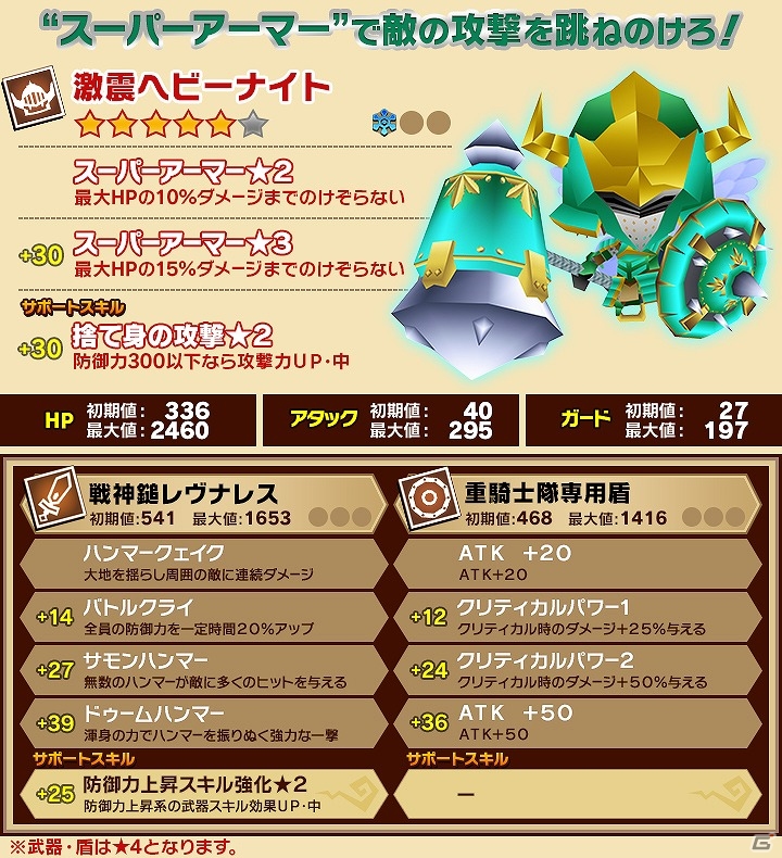 iOS/Android「ピコットキングダム」隊長の砦シリーズに新クエスト「隊長の砦 輝ける騎馬兵」が追加！ガチャイベント「転生せしもの！」も開催の画像9