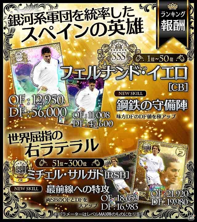 iOS/Android「スマサカbyGMO」メッシやC・ロナウドたちが登場するイベント「ストリートサッカー in スペイン」が開催！の画像6