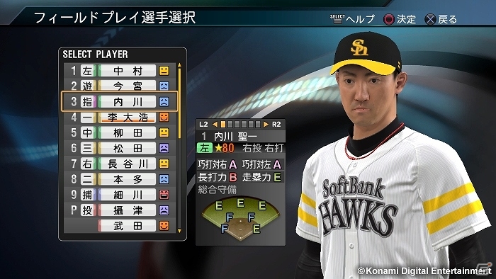 LIVEプロスピの新モード搭載や2015年ペナントシーズンの開幕予想選手データが収録！PS3/PS Vita「プロ野球スピリッツ2015」2015年春発売の画像5