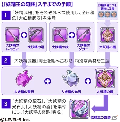iOS/Android「ワンダーフリックR」新たな変形武器「妖精王の奇跡」が実装！女性専用のオシャレ装備が入手できる「スカートくじ」もの画像1