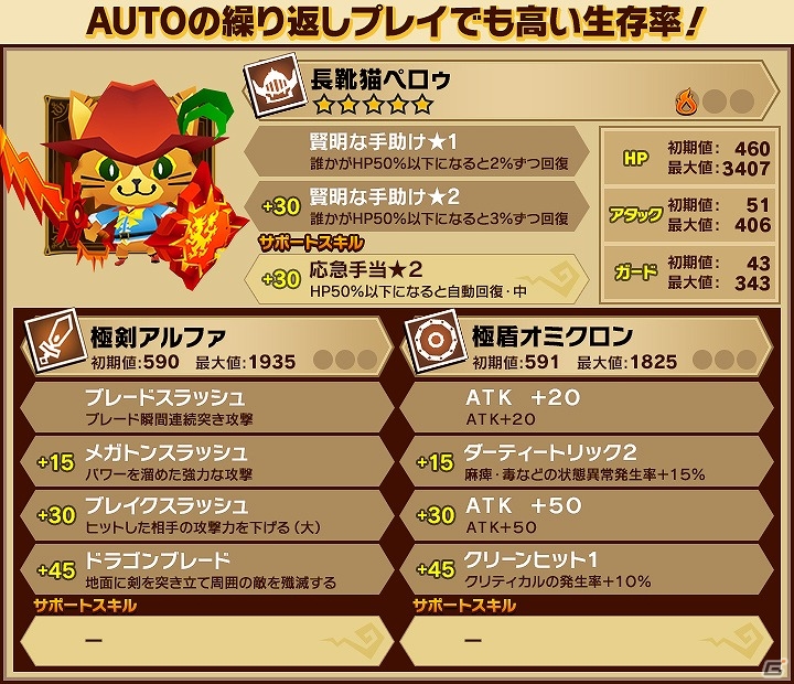 iOS/Android「ピコットキングダム」反乱を起こしたネコ型ココロイドたちを一掃しよう！イベント「猫の手もかりたい！」が開催の画像13