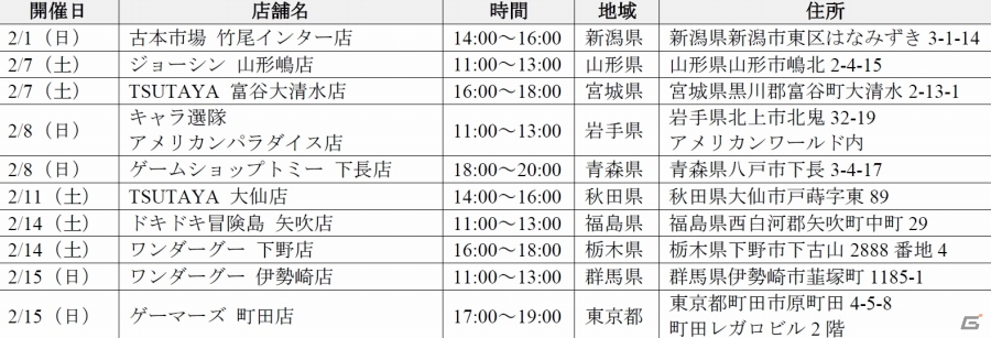 PS Vita「フリーダムウォーズ」全国47都市店頭体験会の2月の実施店舗が発表の画像2