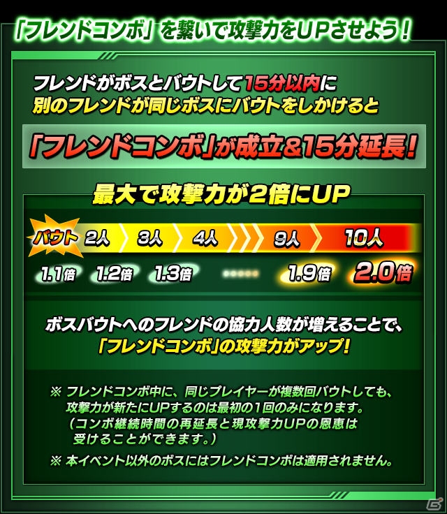 iOS/Android「仮面ライダー ライダバウト！」イベント「ダークライダーの幻奏会」開催！LEGENDダーククキバ＆ダークカブトが獲得可能の画像5
